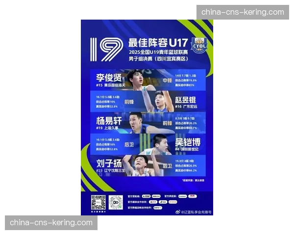 【2026年4月CBA联赛高位压迫体系趋势报告·非赛事·青训中国篮协U19训练营引入“防守压迫指数”作为核心选拔指标